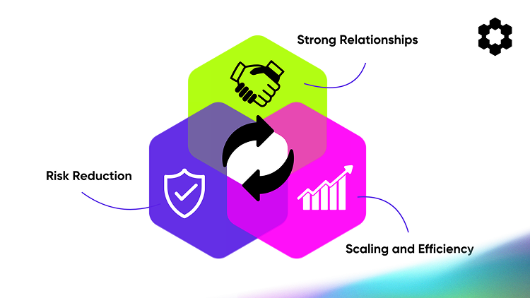 Why Sourcing Matters in Ecommerce